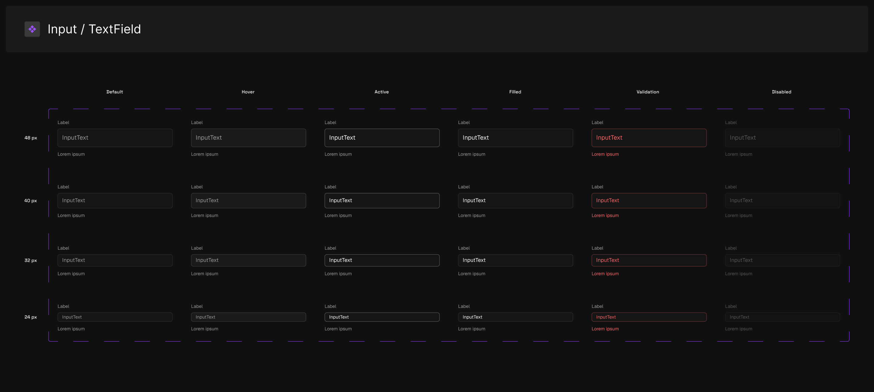 Trady component library built on the new design system