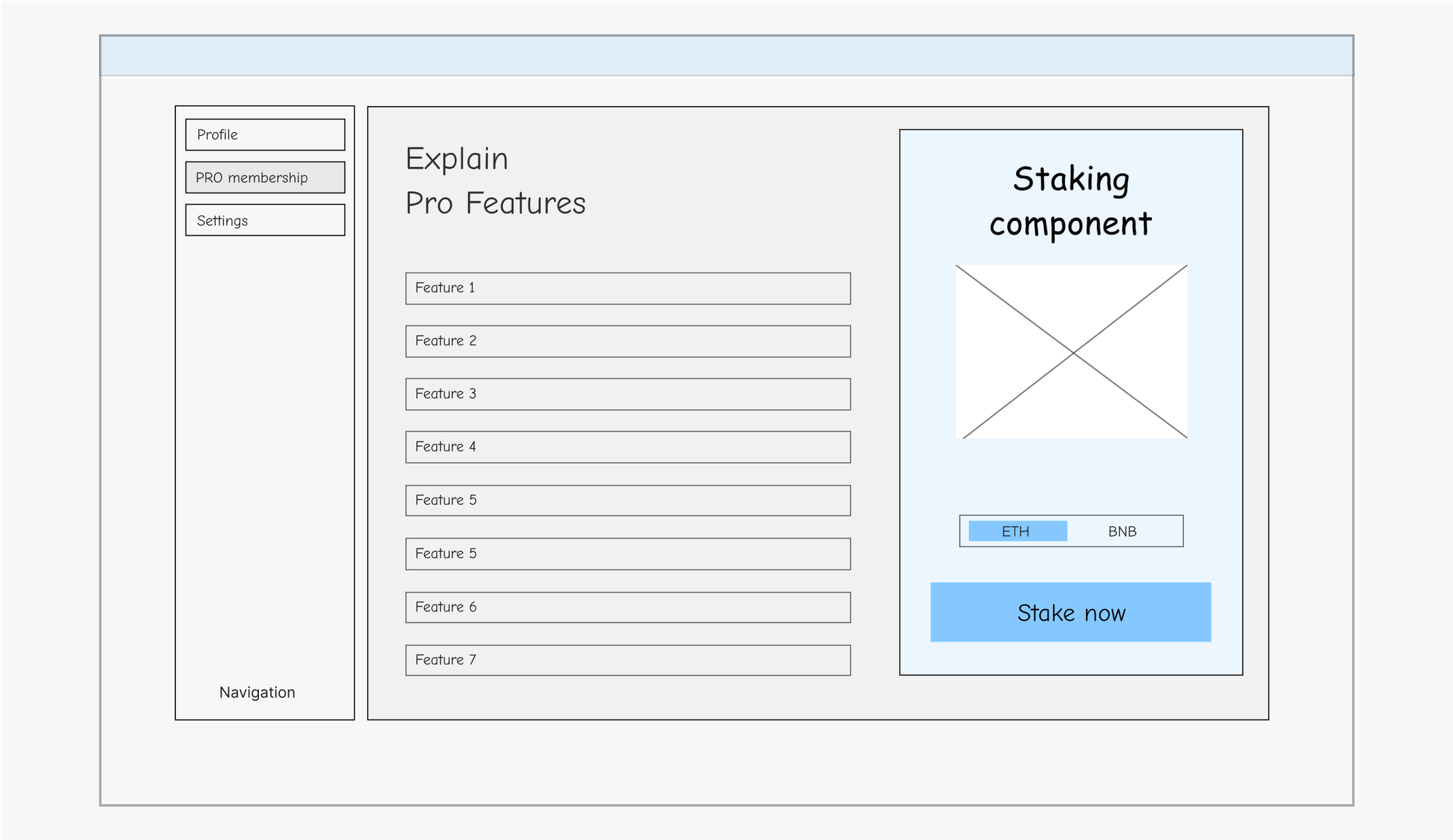Low-fidelity wireframe for the DappRadar PRO staking experience