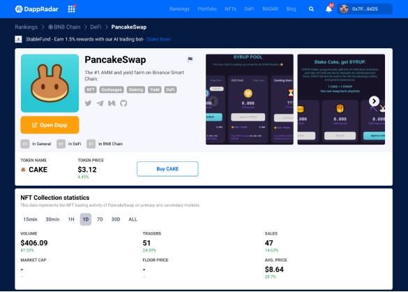 Grid audit example one