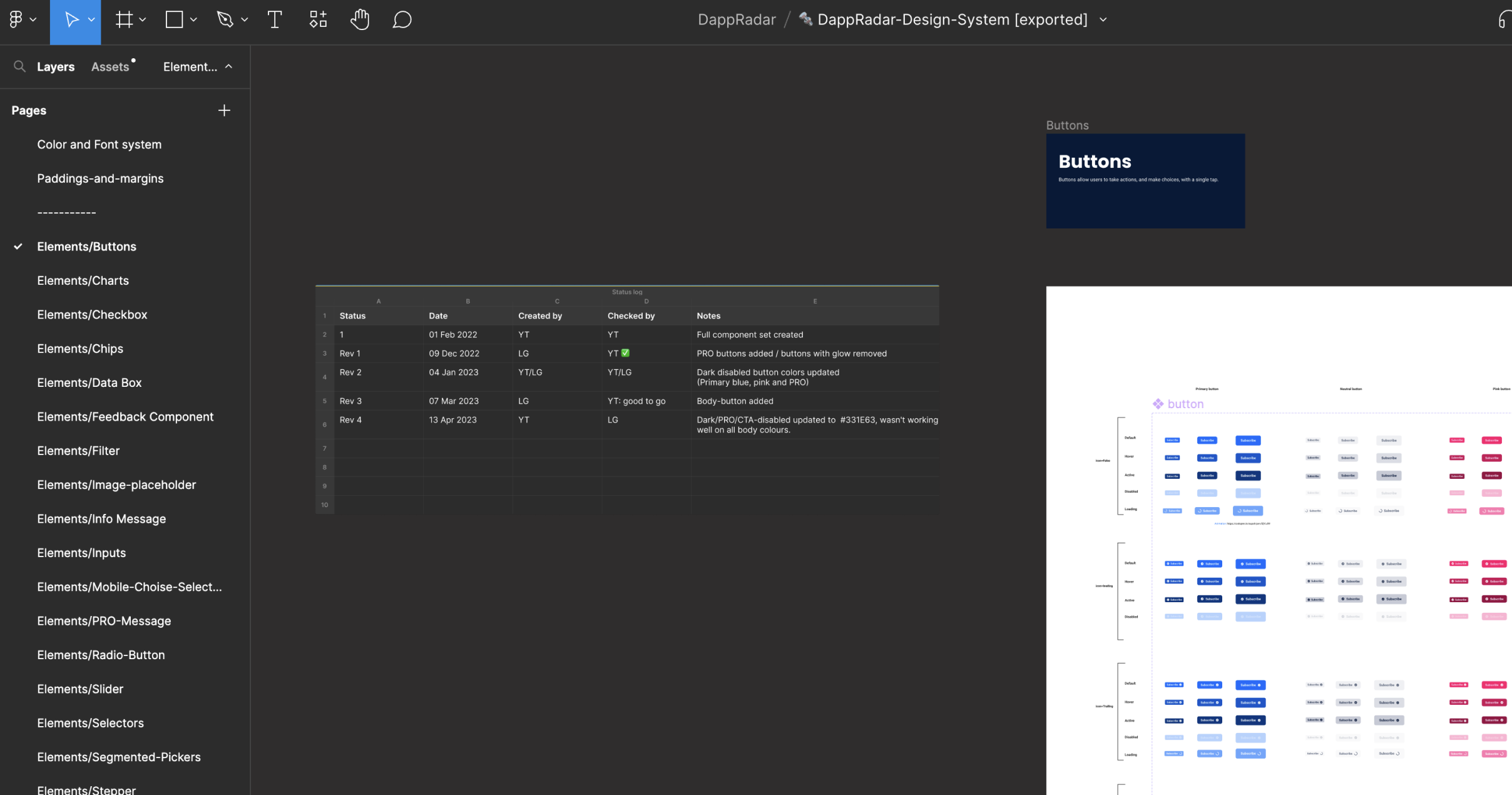 Figma component changelog