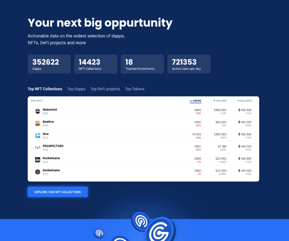 DappRadar homepage section before