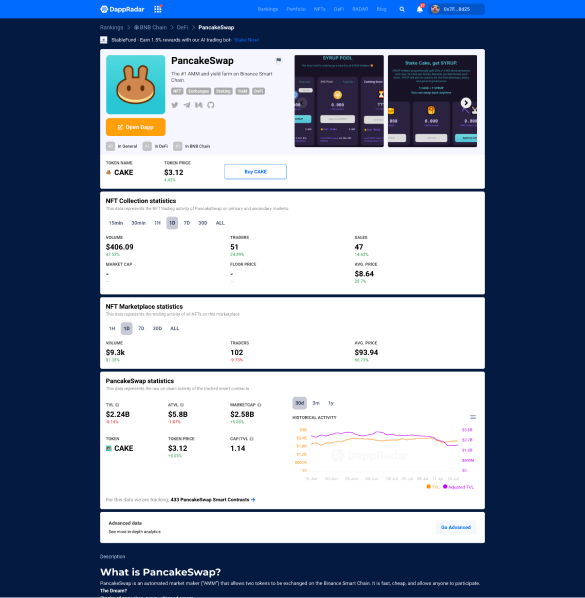Single project page before