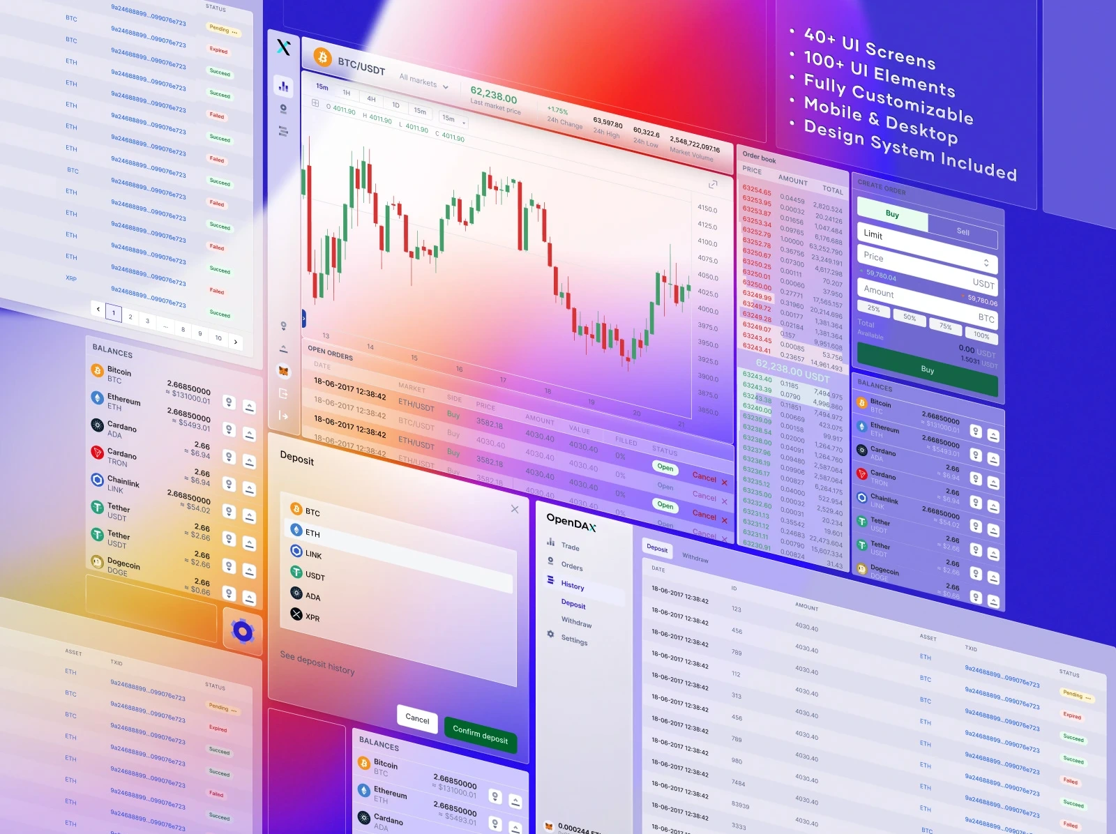 OpenDax desktop trading platform and administration interfaces