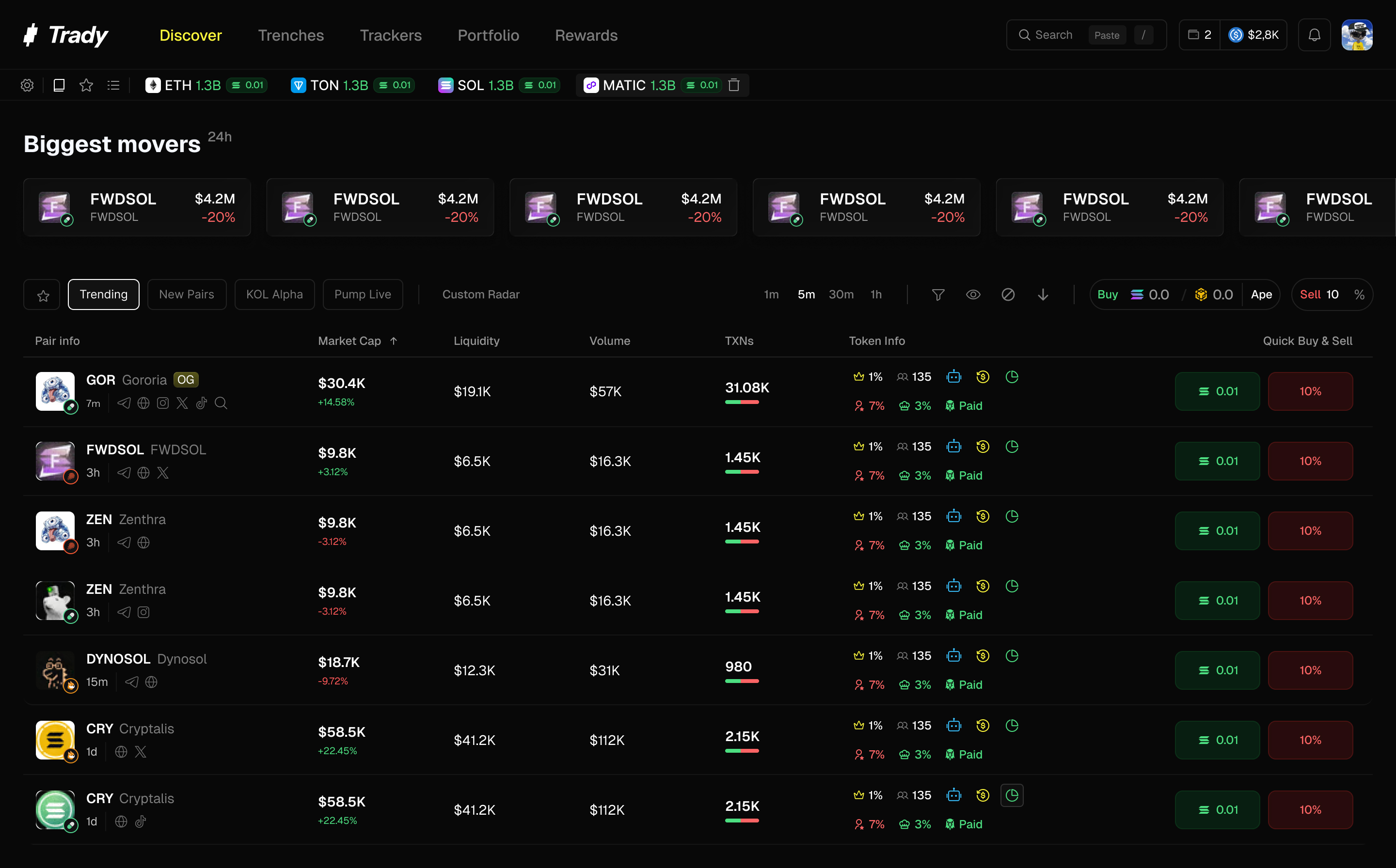 Trady Discover feed showing biggest movers and a trending token table