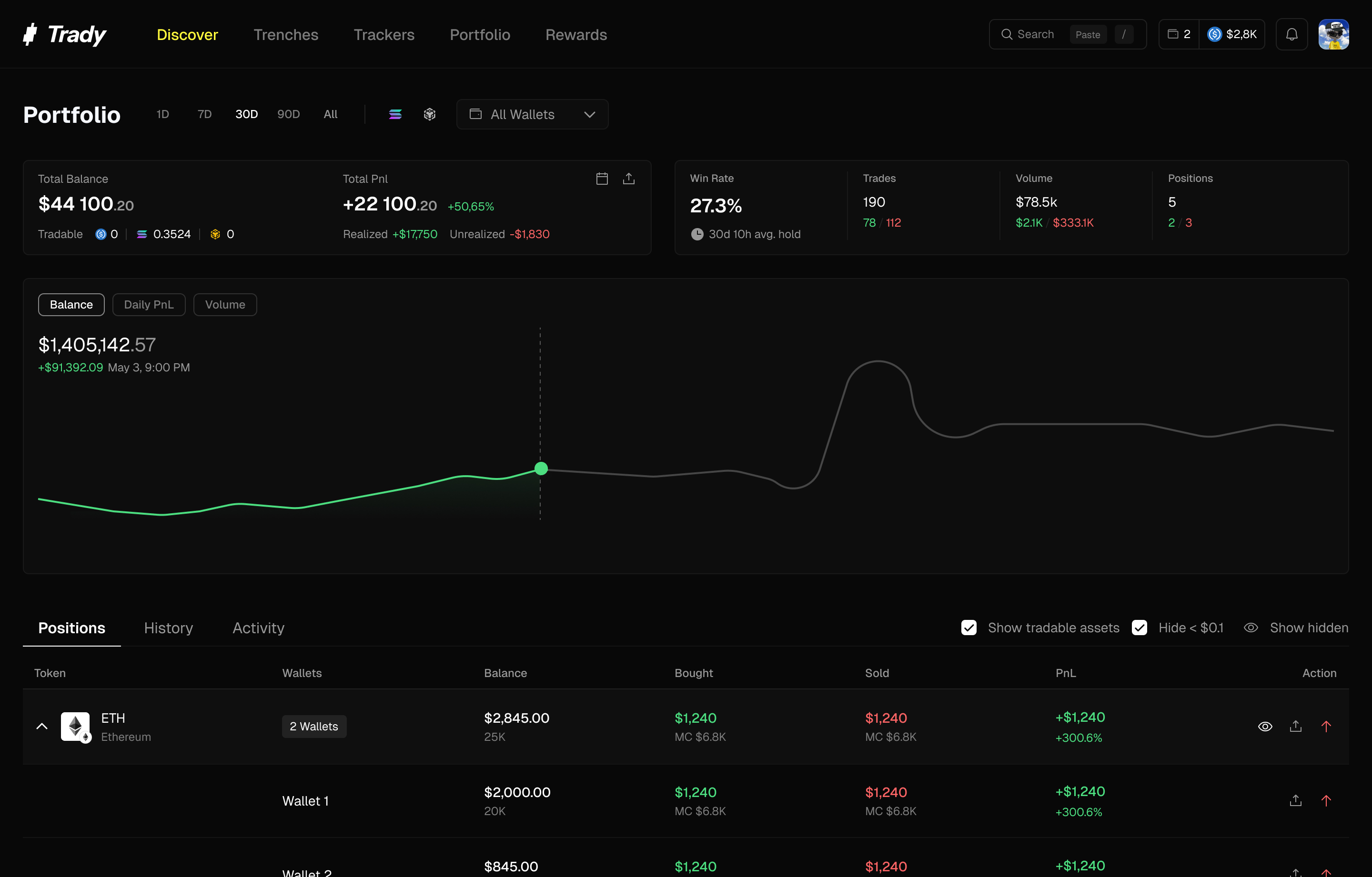 Trady Portfolio overview with balance chart, key stats, and positions